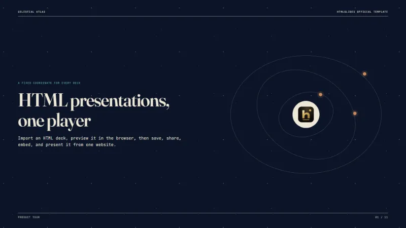 Celestial Atlas — AI HTML presentation template preview