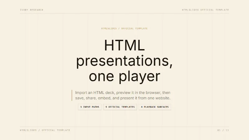 Ivory Research presentation template preview